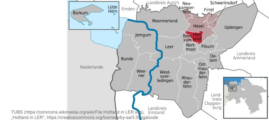 Marktdaten Holtland